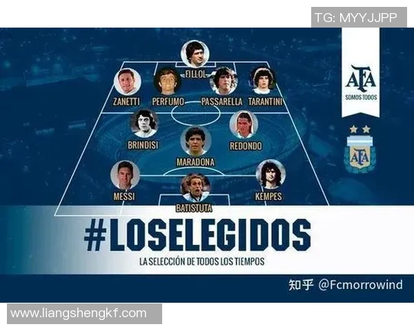 美国足球历史最佳球员排名前十解析与回顾